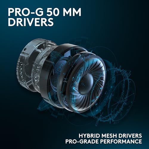Logitech G PRO X Wireless Gaming Headset