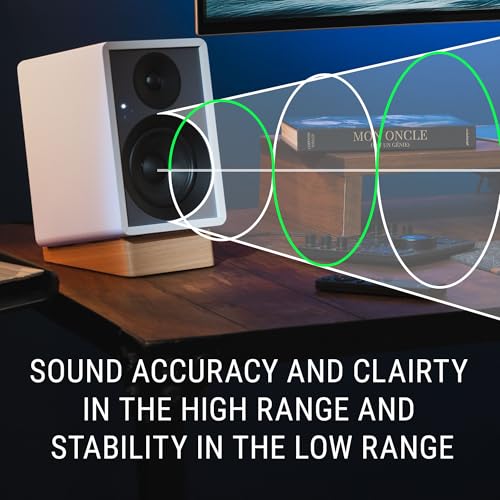 Onkyo Creator Series Powered Monitors