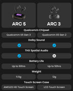 Cleer ARC 5 Open Ear Headphones