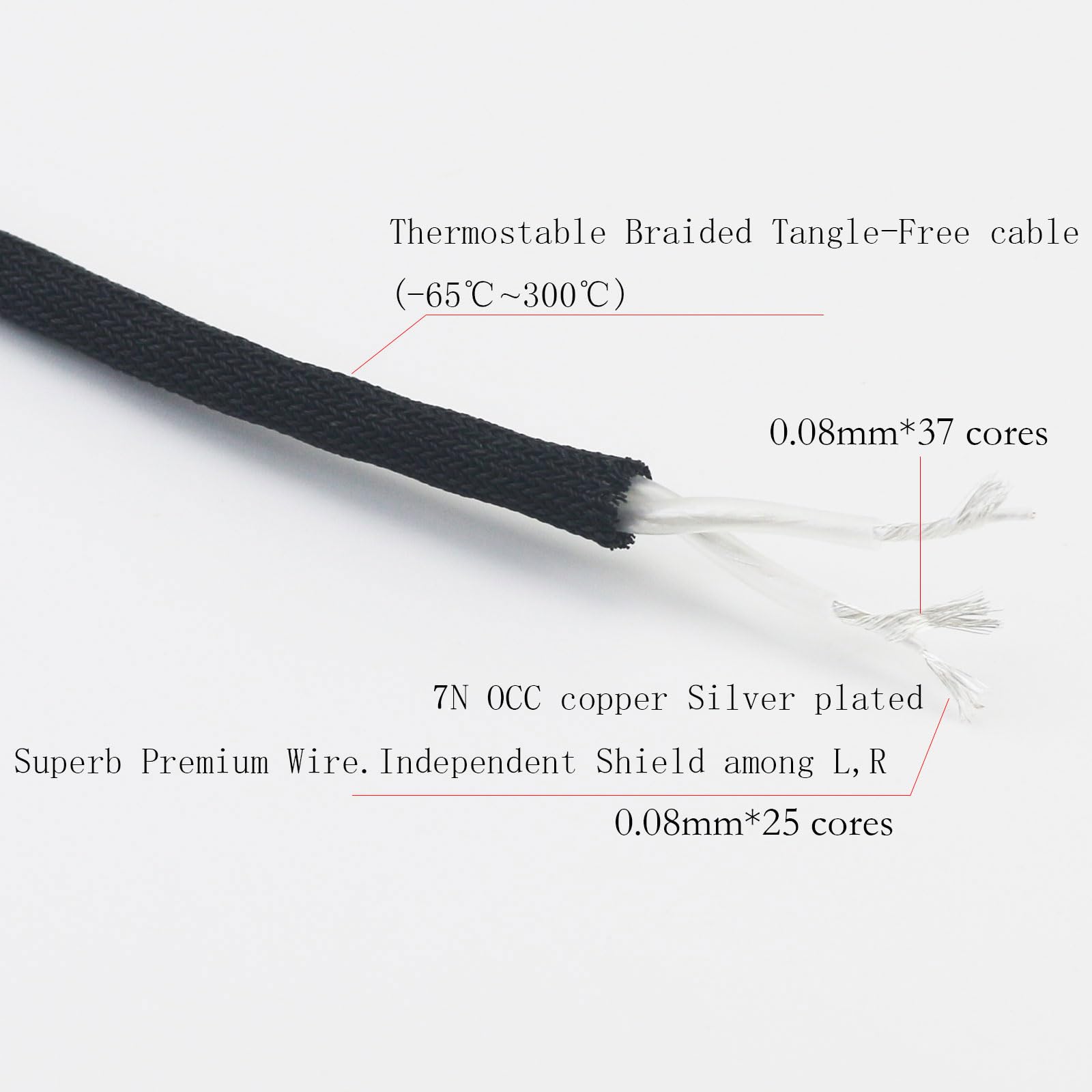 NewFantasia Replacement Cable for Sennheiser HD Series Headphones