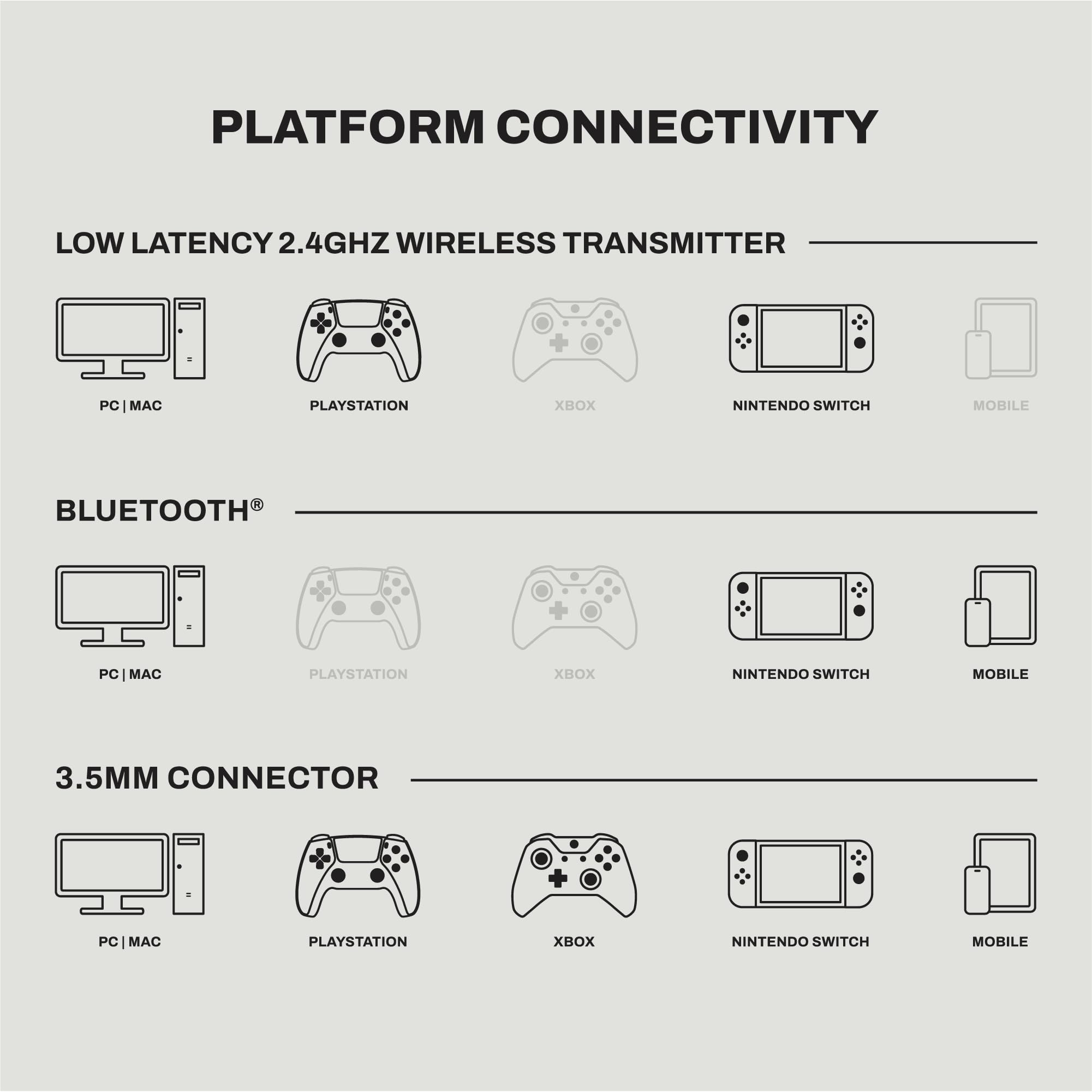 Skullcandy Crusher PLYR 720