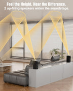 HiPulse N512 5.1.2 Surround Sound System