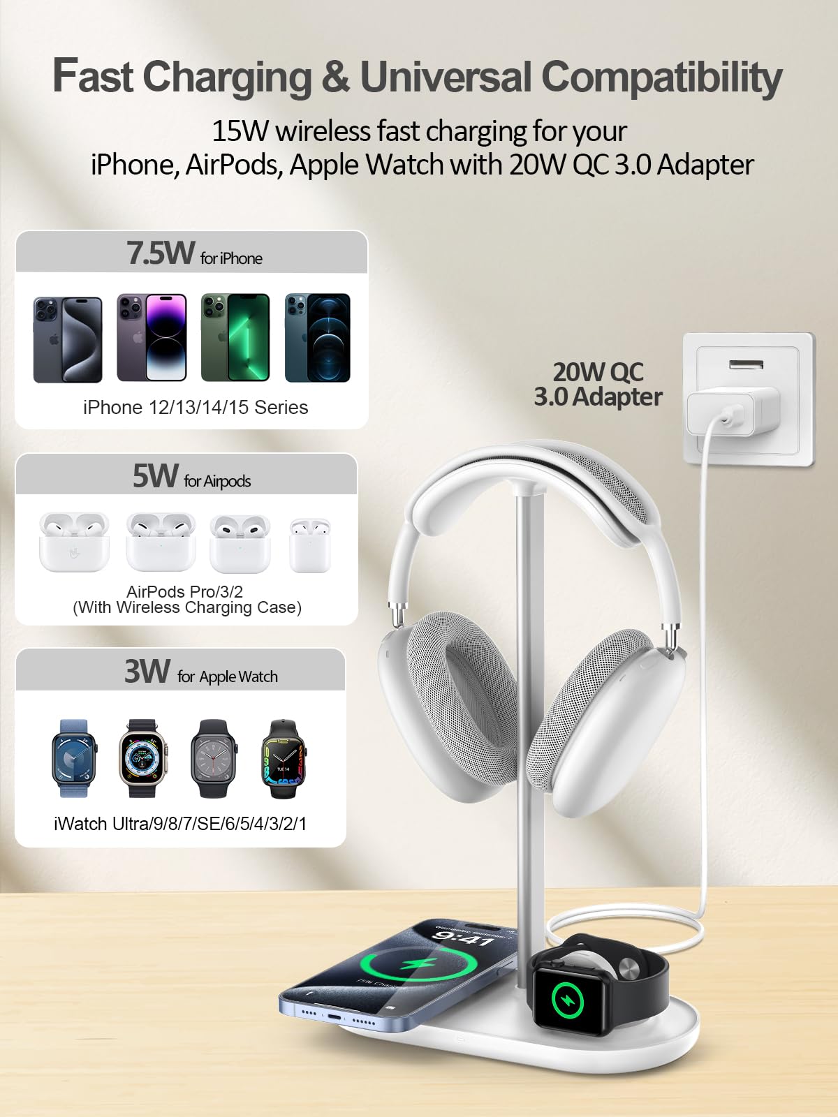 TopMade 4-in-1 Headphone Stand with Wireless Charger