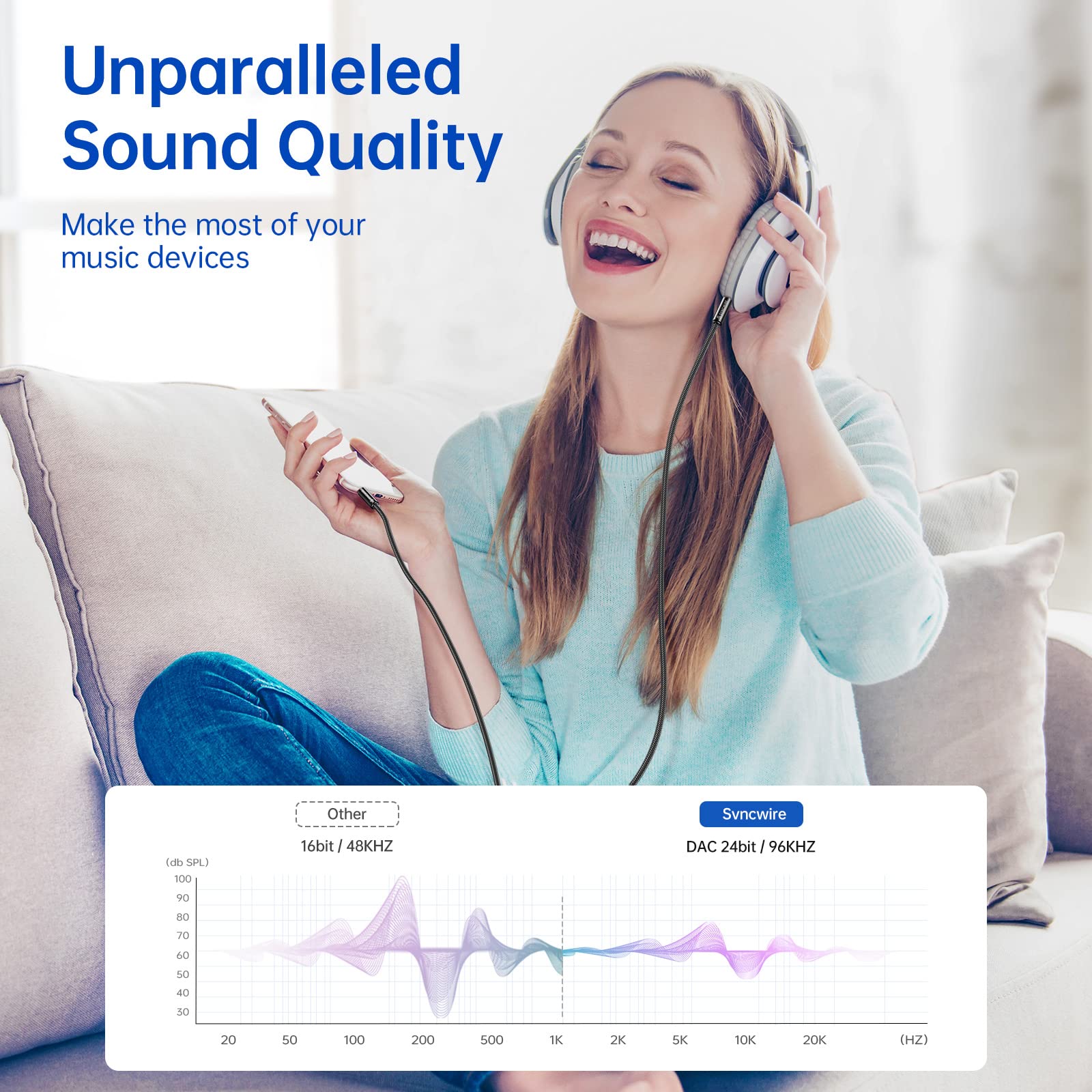 SYNCWIRE 3.5mm Aux Cable