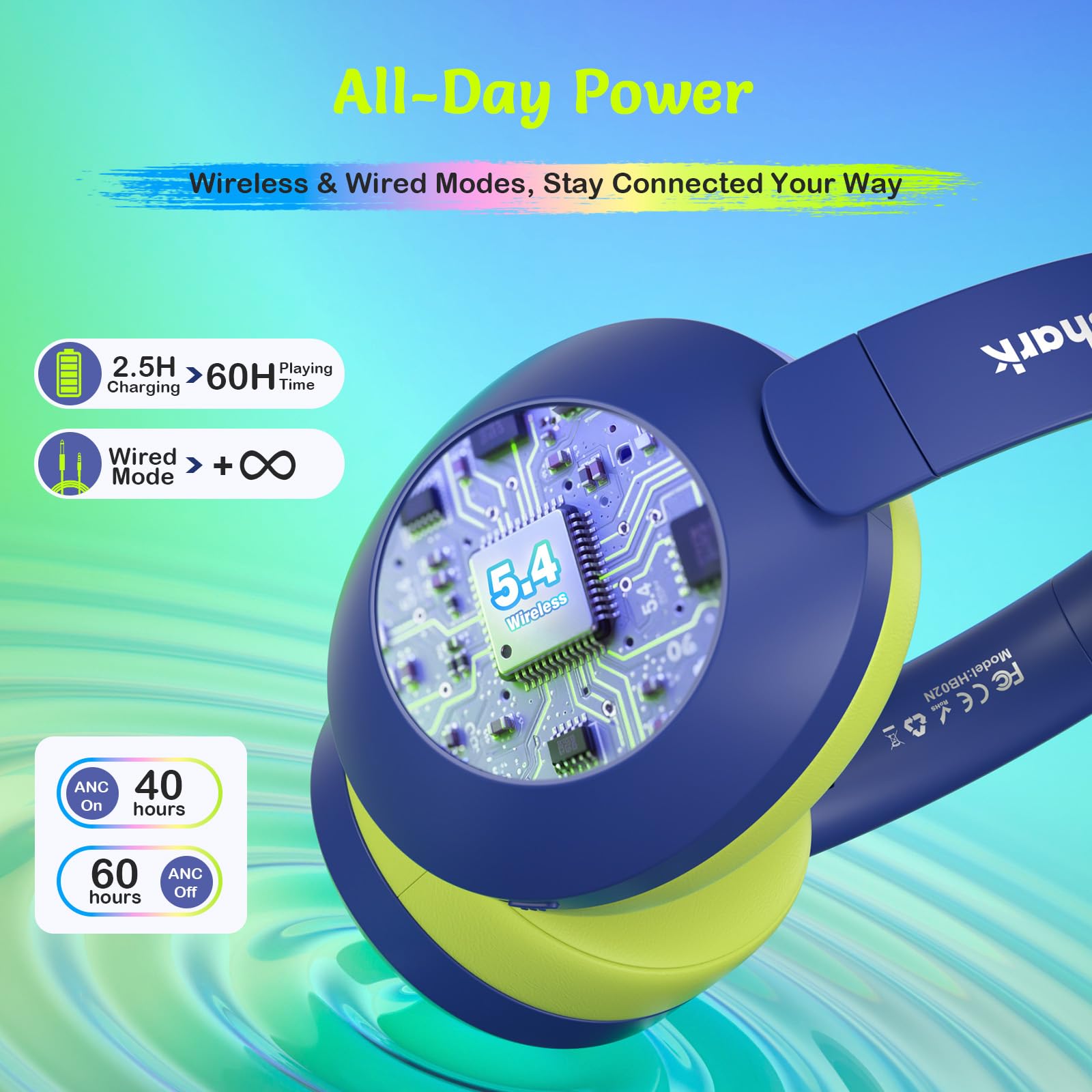 TONOSHARK Kids Wireless Noise Cancelling Headphones