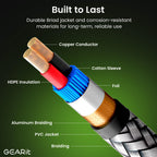 GEARit 2RCA Stereo Audio Cable 10FT