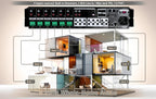 WS66i Whole-Home Audio Distribution Network Controller Matrix with Streamer & App Control