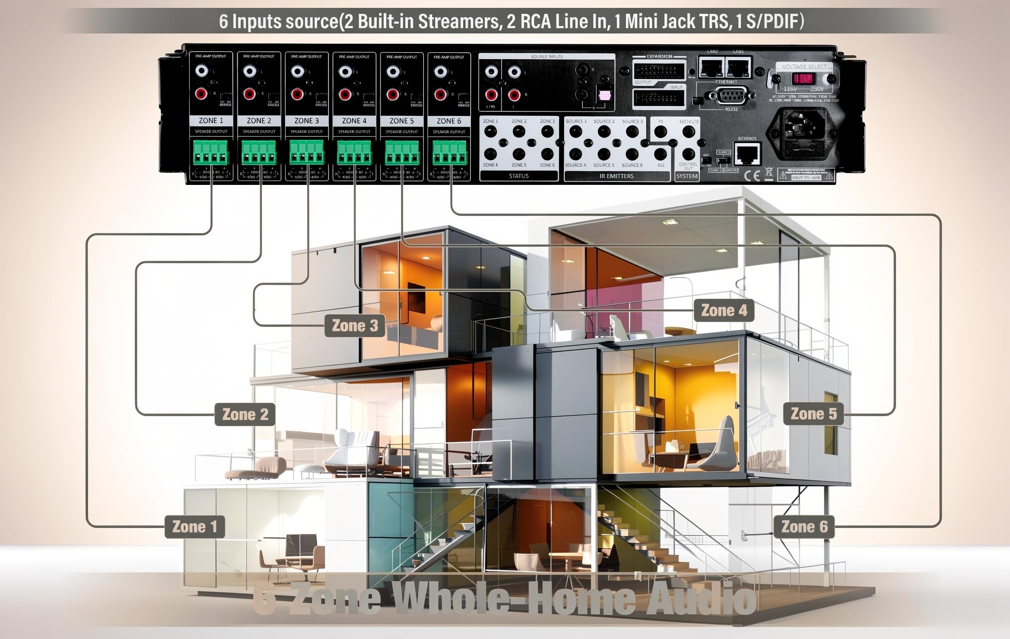 WS66i Whole-Home Audio Distribution Network Controller Matrix with Streamer & App Control