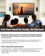 HiPulse N512 5.1.2 Surround Sound System
