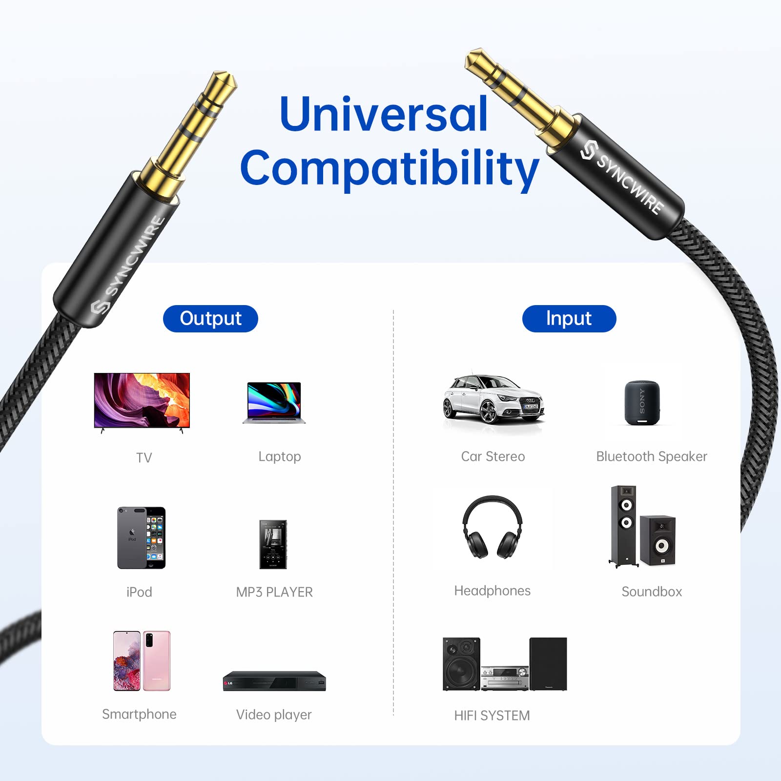 SYNCWIRE 3.5mm Aux Cable