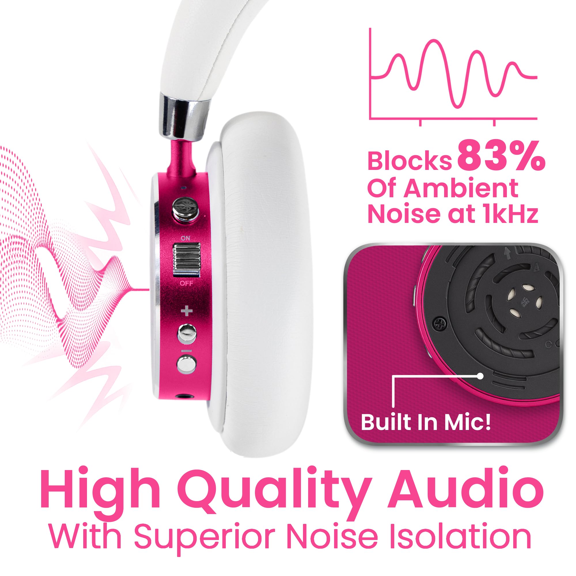 Puro Sound Labs BT2200 Plus Kids Bluetooth Headphones