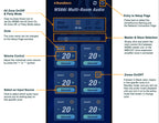WS66i Whole-Home Audio Distribution Network Controller Matrix with Streamer & App Control