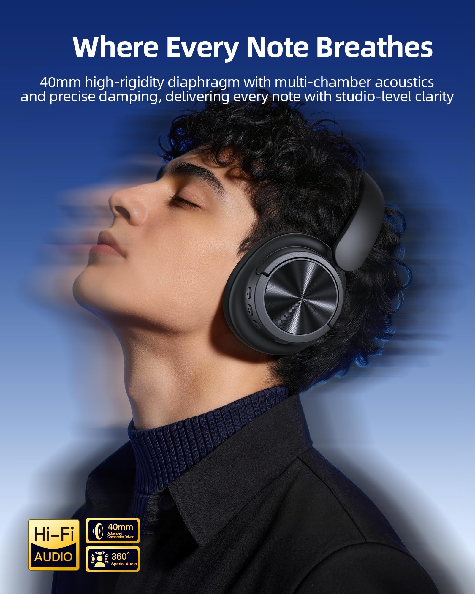 bmani Wireless Noise Cancelling Over-Ear Headphones