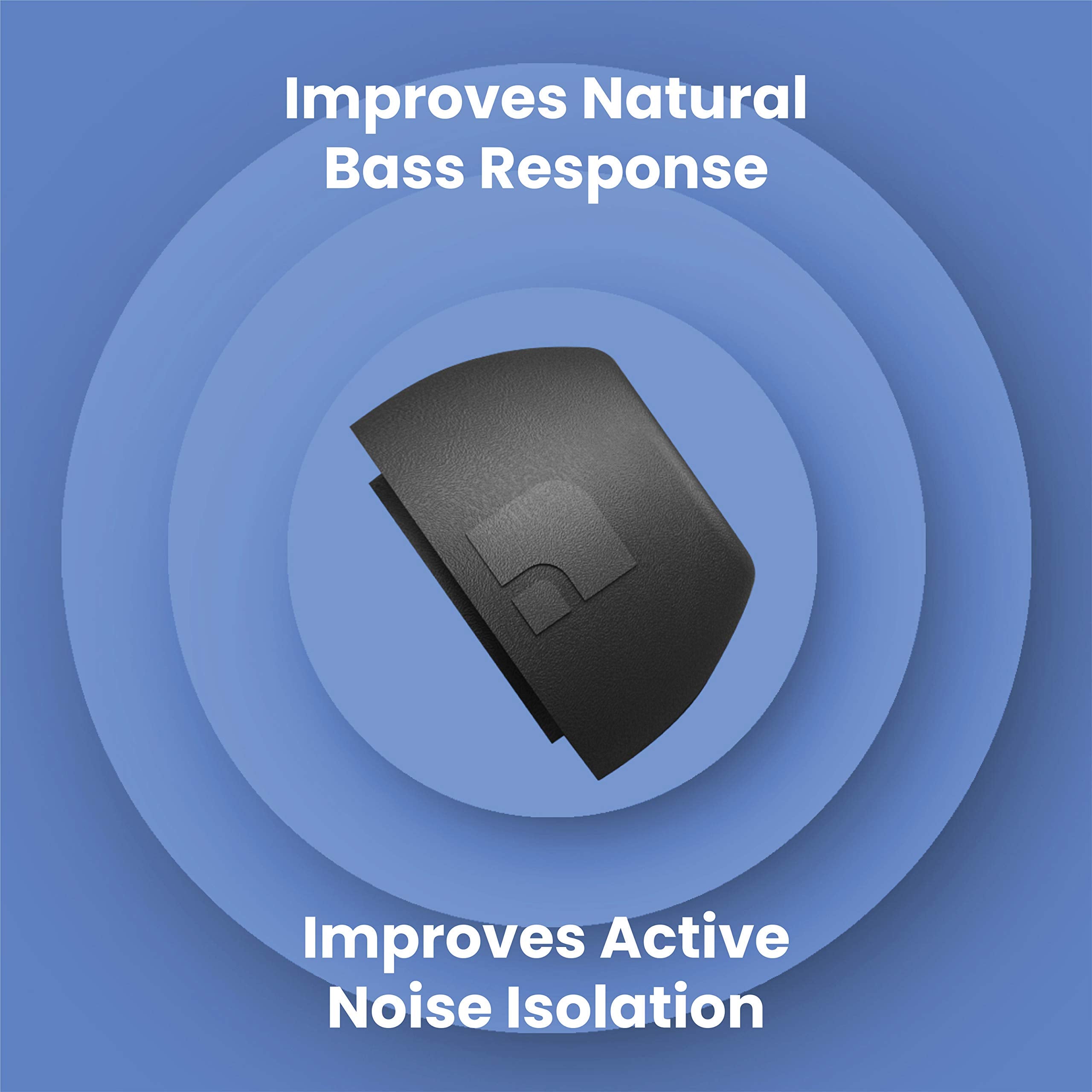 Foam Masters Memory Foam Ear Tips for AirPods Pro 3rd Gen