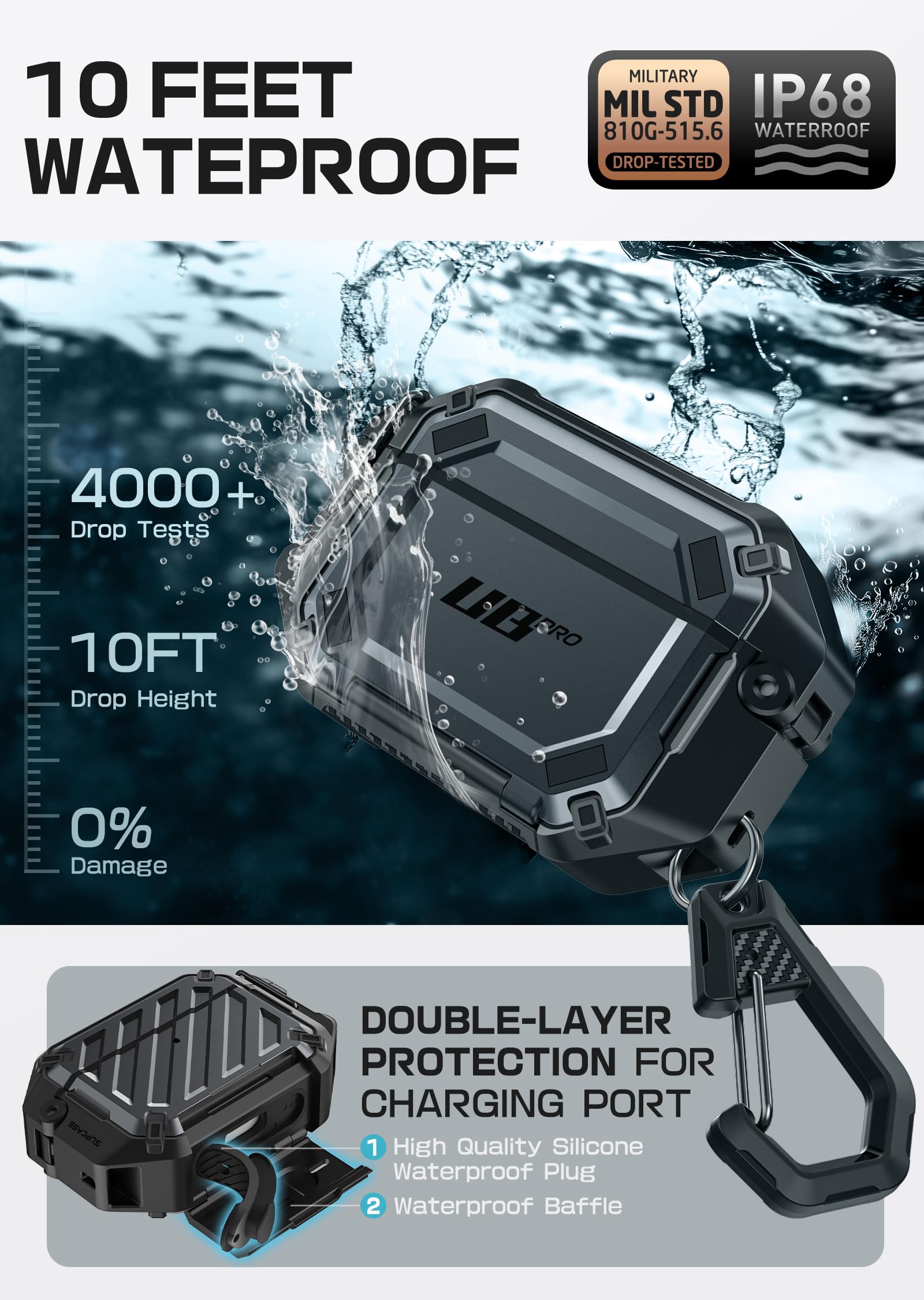 SUPCASE AirPods Pro 3 Waterproof Protective Case