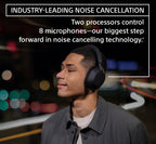 Sony WH-1000XM5 Noise Canceling Headphones
