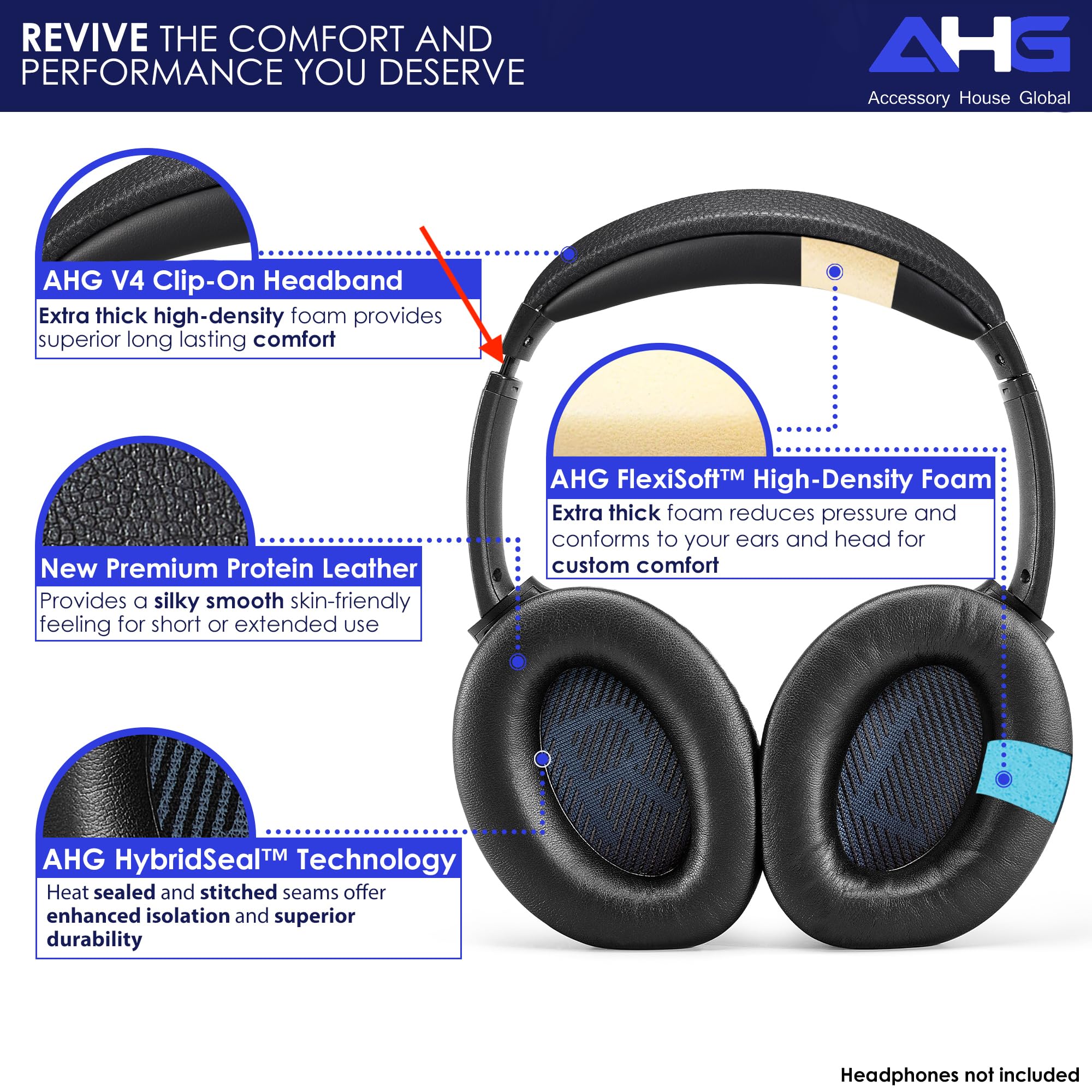 Bose Replacement Ear Pads and Headband Cushion for SoundLink AE2 Headphones
