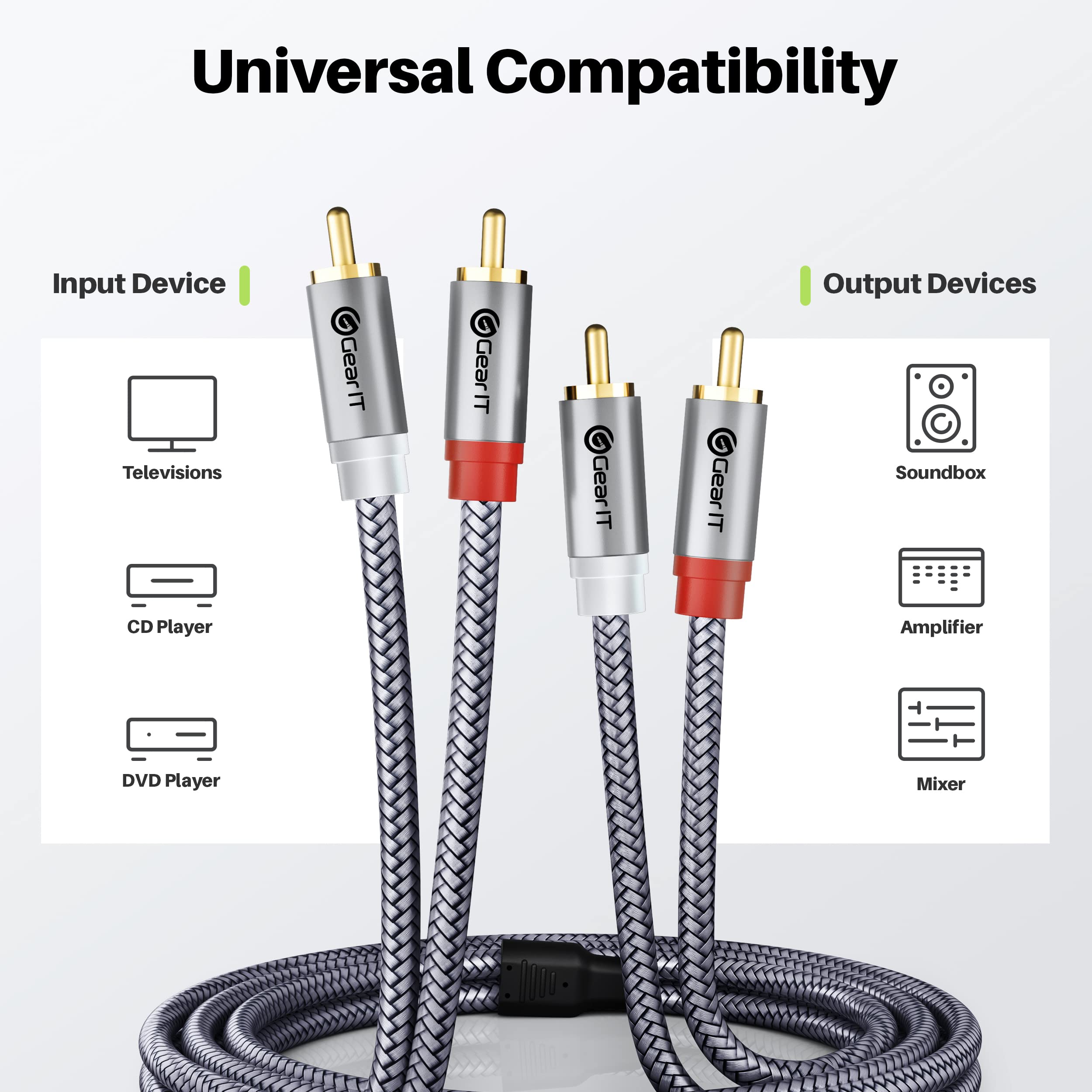 GEARit 2RCA Stereo Audio Cable 10FT